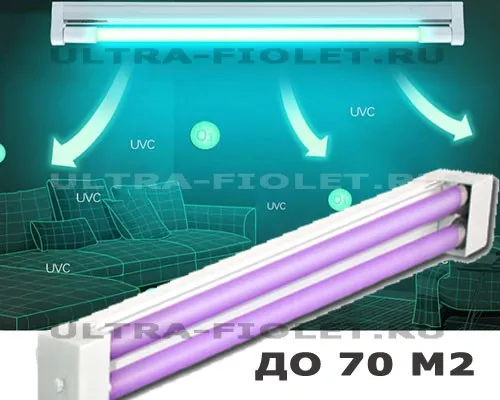 Светильник бактерицидный открытого типа 70 м2 